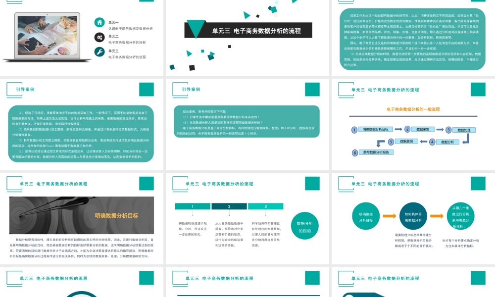 （模块一）单元三 电子商务数据分析的流程.pptx
