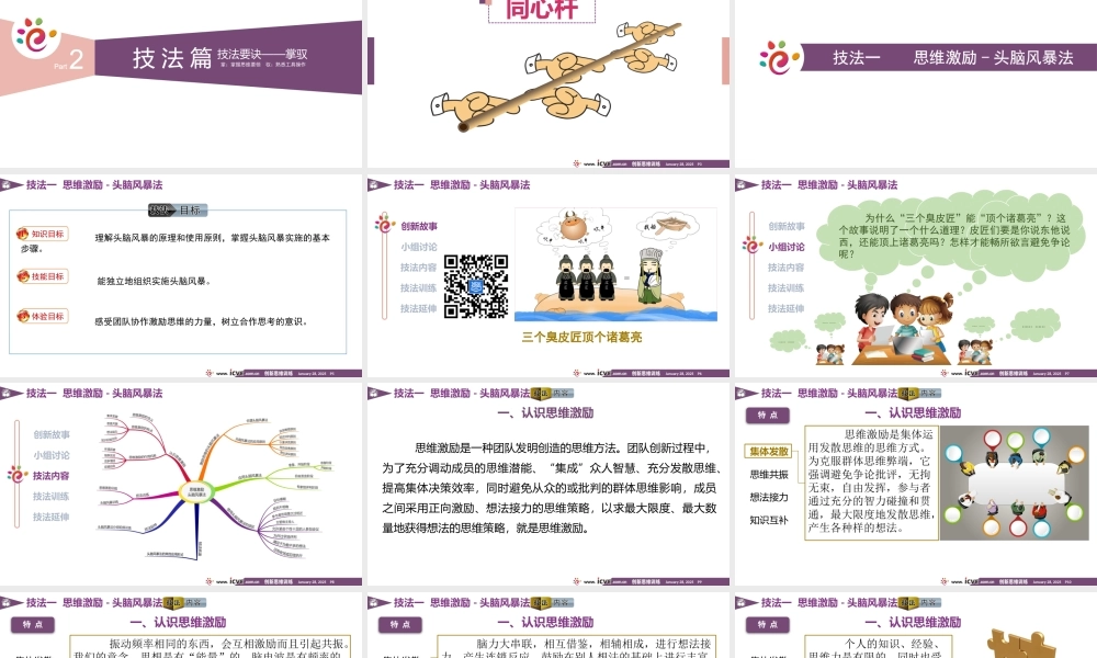 《创新思维训练》课件-普通版-0201.pptx
