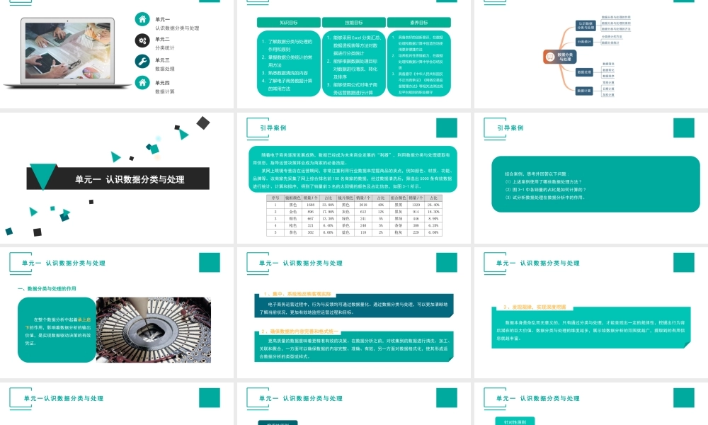 （模块三）单元一 认识数据分类与处理.pptx