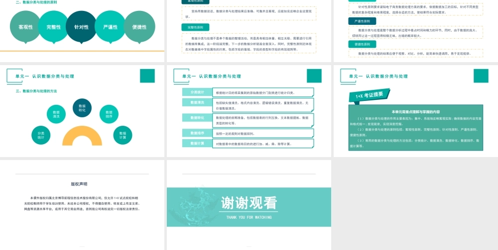 （模块三）单元一 认识数据分类与处理.pptx