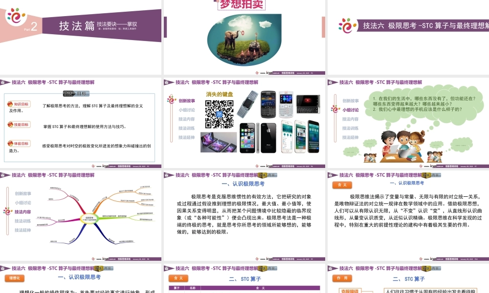 《创新思维训练》课件-普通版-0206.pptx