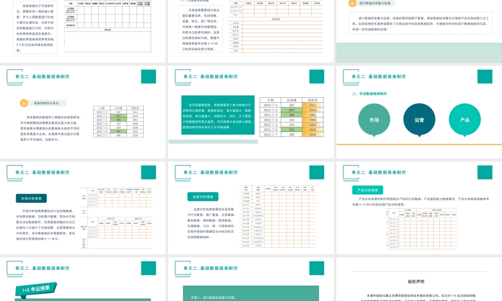 (模块五)单元二 基础数据报表制作.pptx