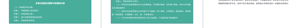 (模块五)单元二 基础数据报表制作.pptx