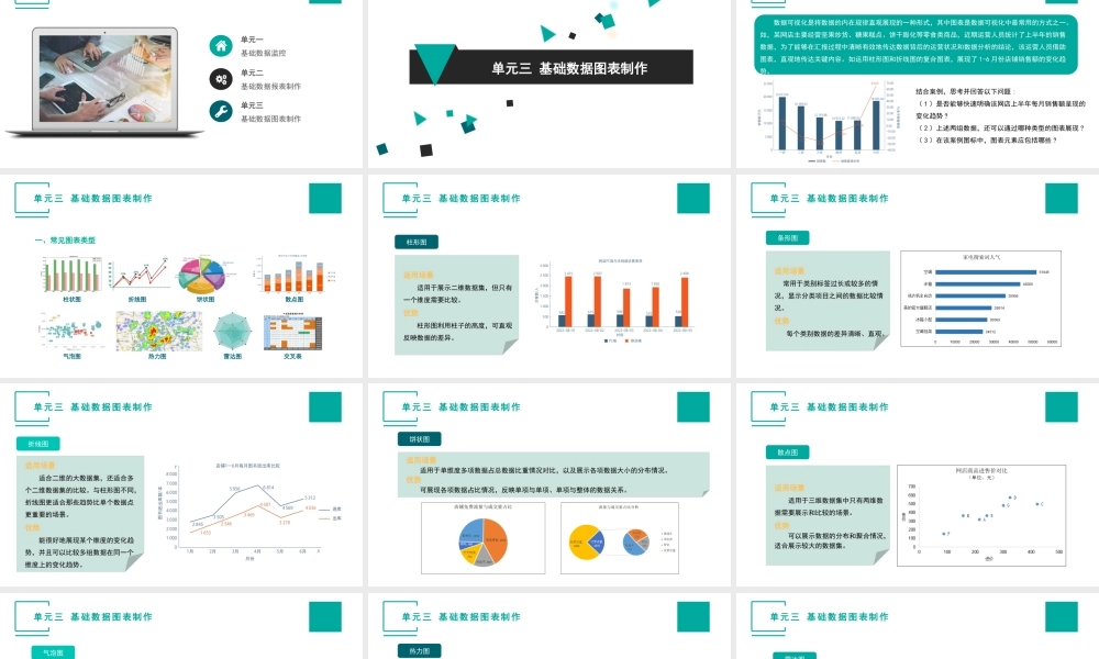 (模块五)单元三 基础数据图表制作.pptx