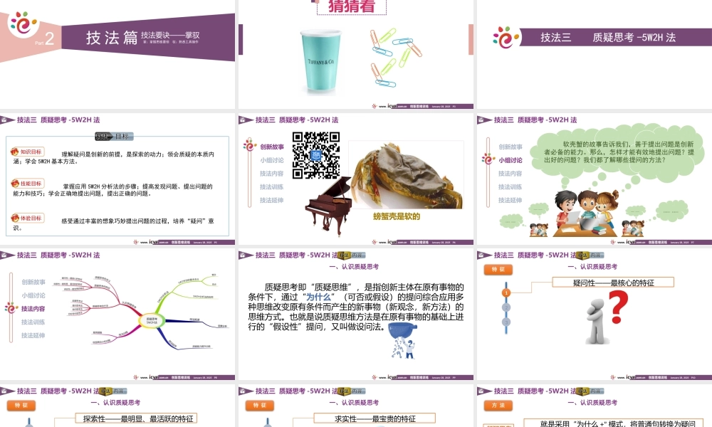 《创新思维训练》课件-普通版-0203.pptx