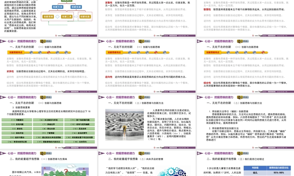 《创新思维训练》课件-普通版-0101.pptx