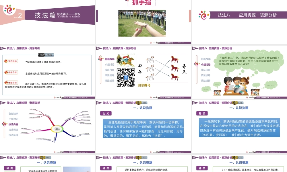 《创新思维训练》课件-普通版-0208.pptx