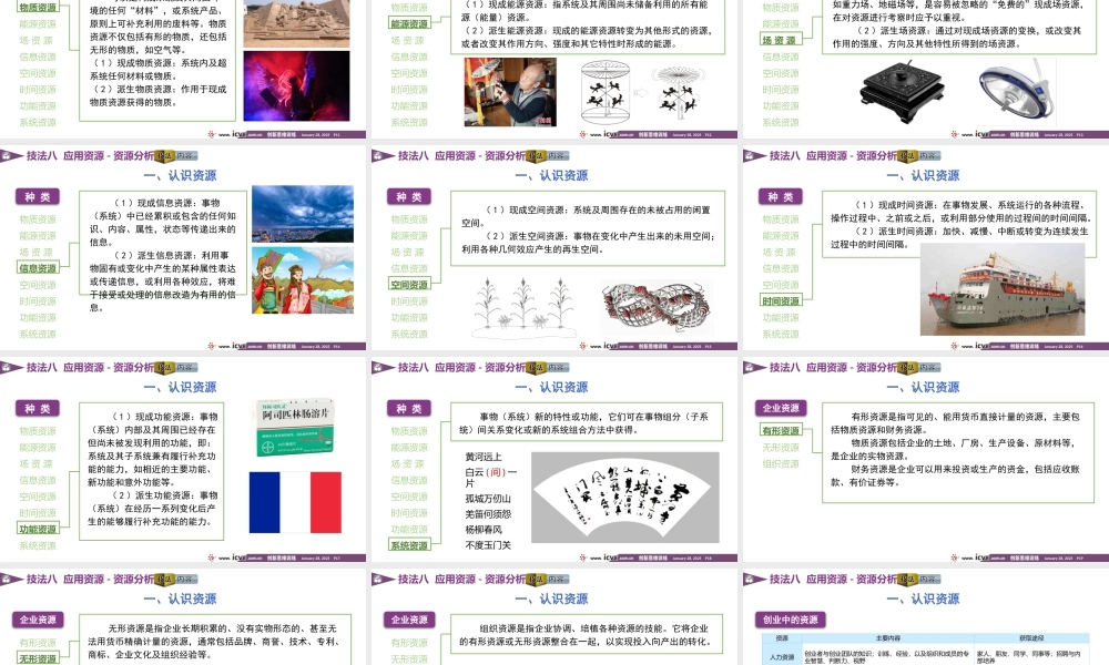 《创新思维训练》课件-普通版-0208.pptx
