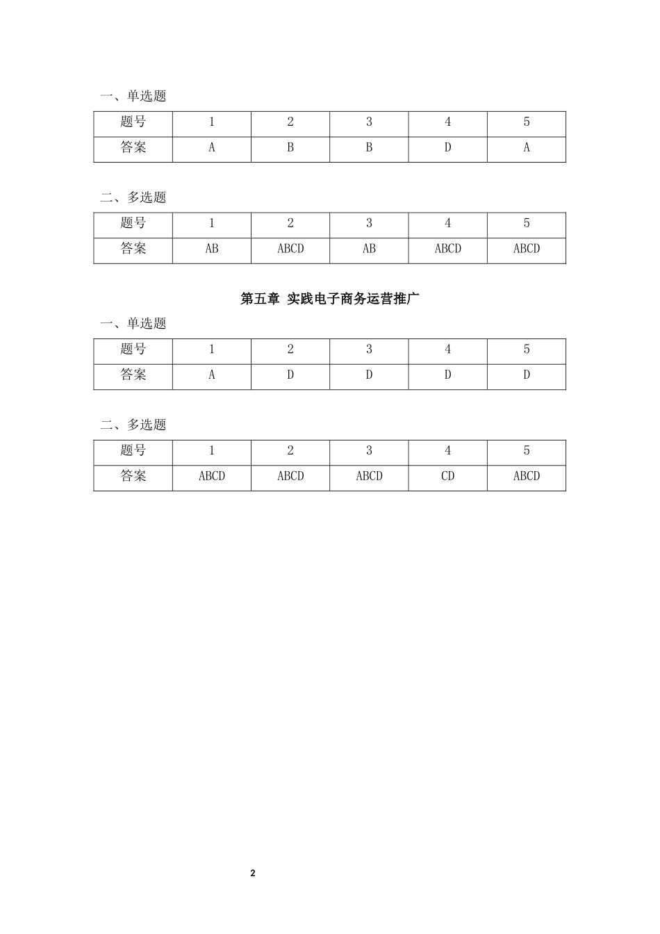 《电子商务基础与应用》教材配套习题答案(1).docx_第2页