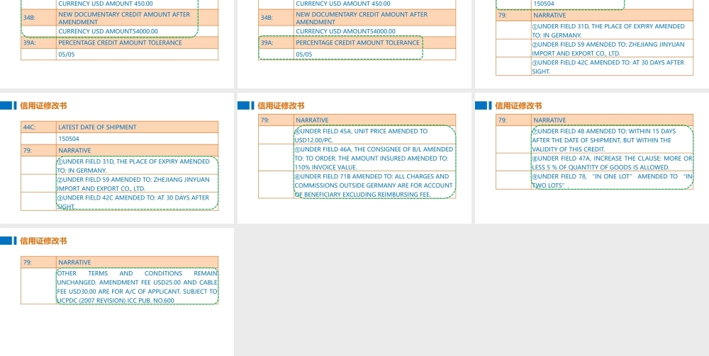 01信用证修改书.pptx