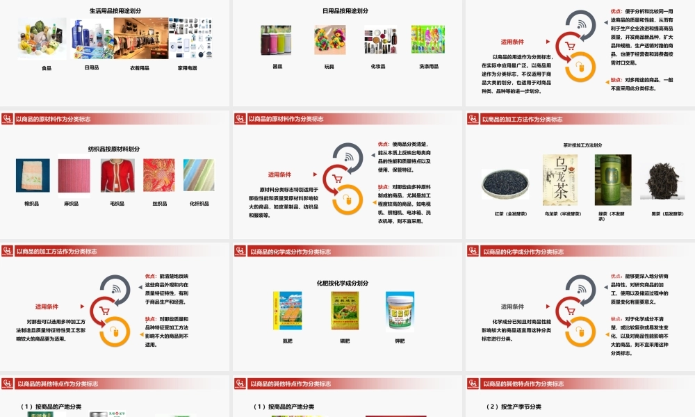 1.2.2品类划分标志.pptx