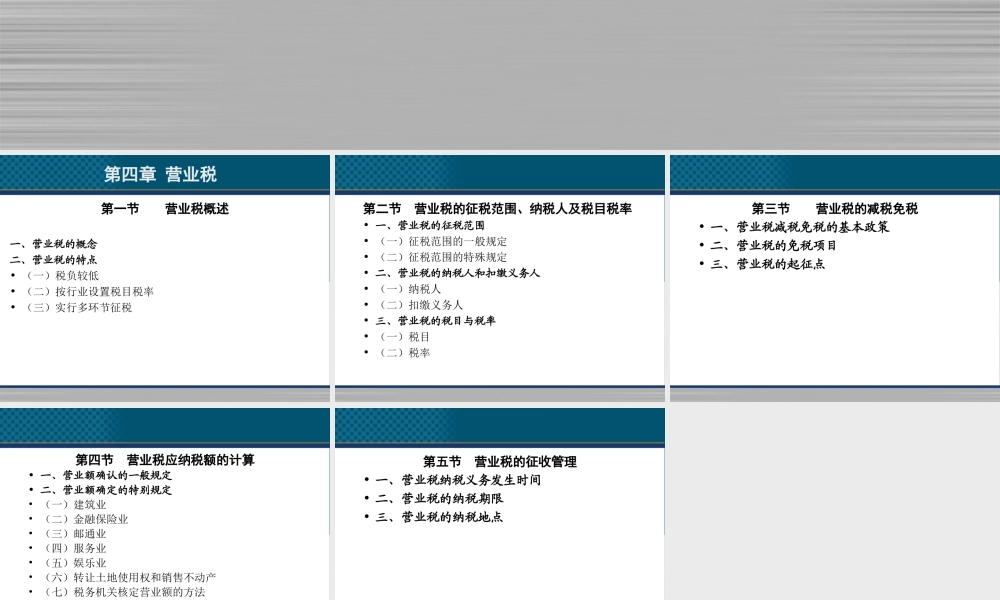 《中国税收》PPT(第4章营业税）.ppt