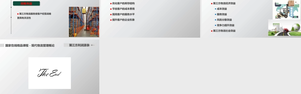 1.第三方物流利润源泉.pptx