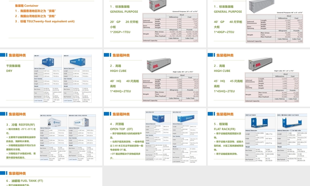 01集装箱种类.pptx
