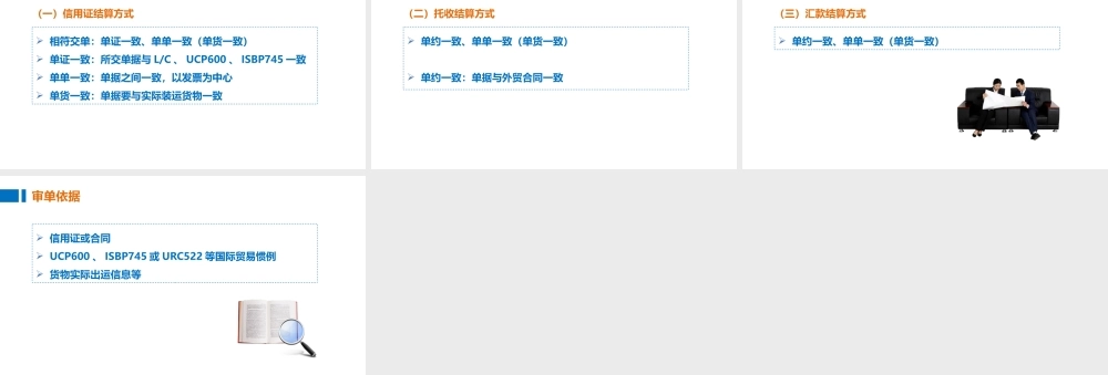 01-1审单原则和审单依据.pptx