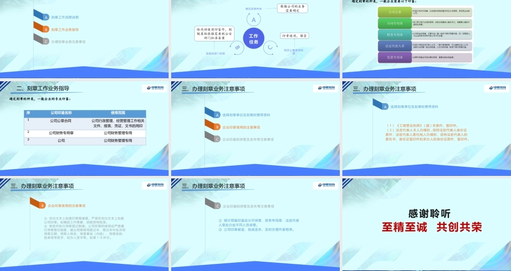 1-2企业印鉴业务管理.pptx