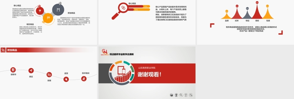 1.1.1商品基本概念.pptx