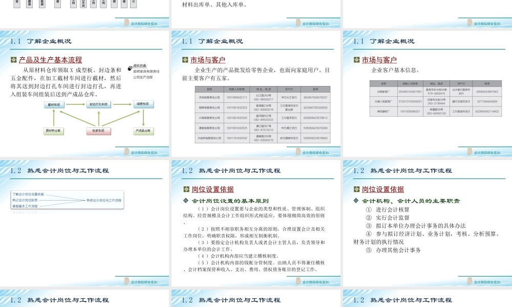 1.2 认知企业及会计工作.ppt