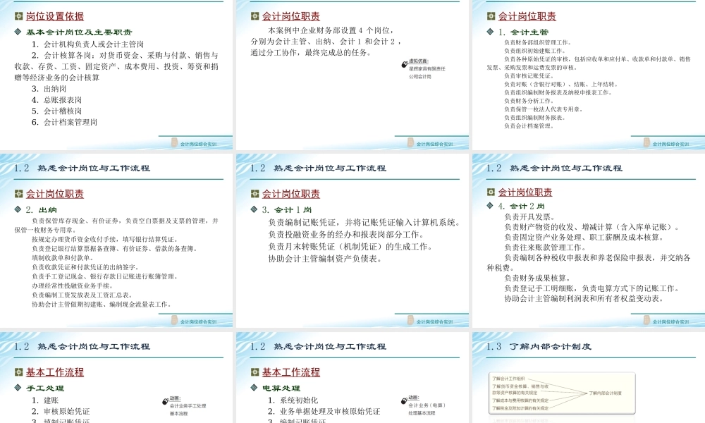 1.2 认知企业及会计工作.ppt