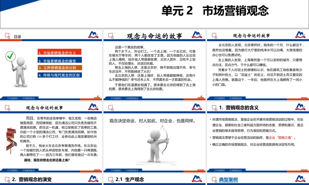 1.2市场营销观念.ppt