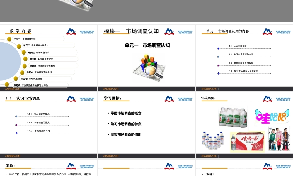 1.1市场调查认知.ppt