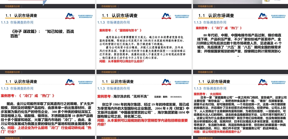 1.1市场调查认知.ppt