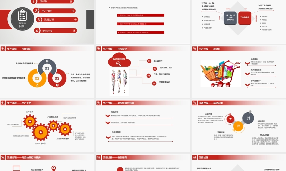 1.3.2 影响商品质量的因素.pptx