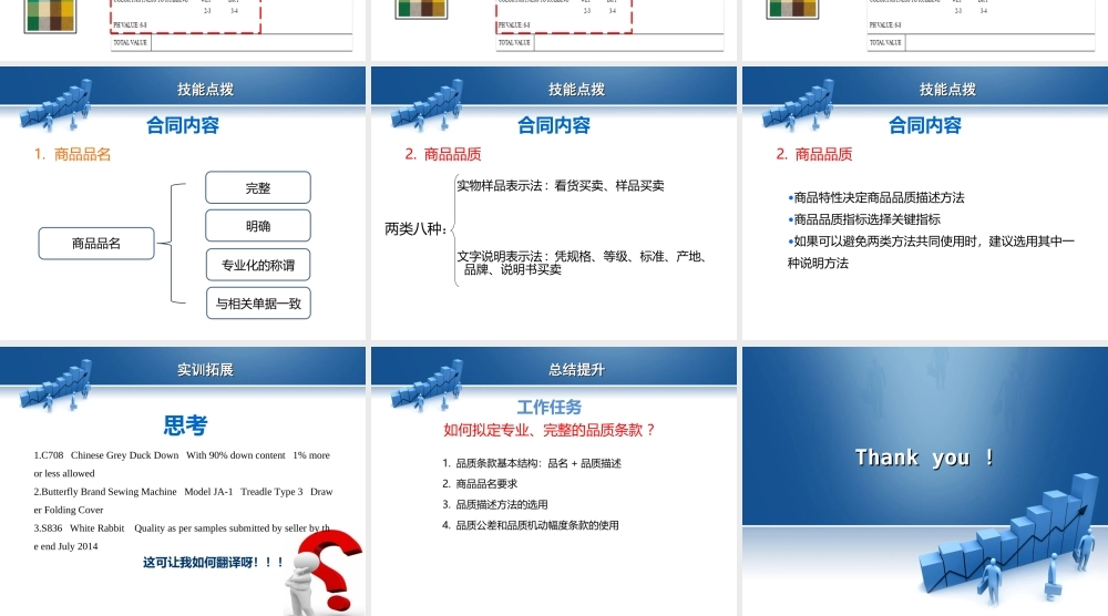 1.如何拟定品质条款.ppt