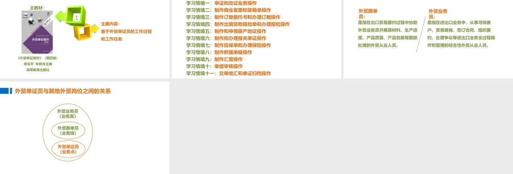 02学习内容：外贸单证员工作任务.pptx