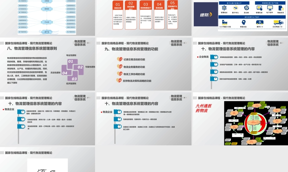 1.物流管理信息系统.pptx
