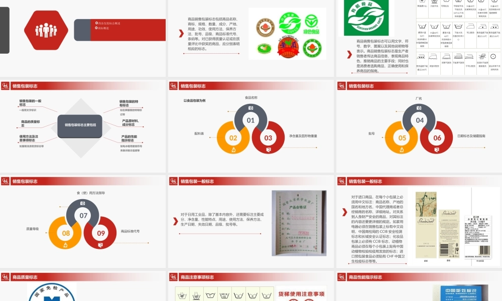 2.2.1商品包装标志概述.pptx