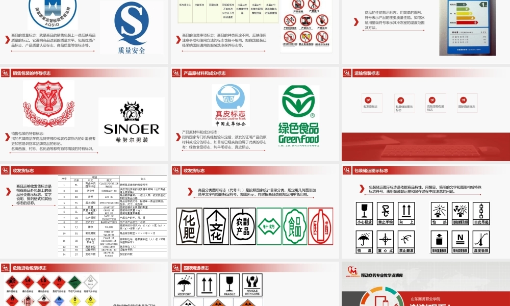 2.2.1商品包装标志概述.pptx