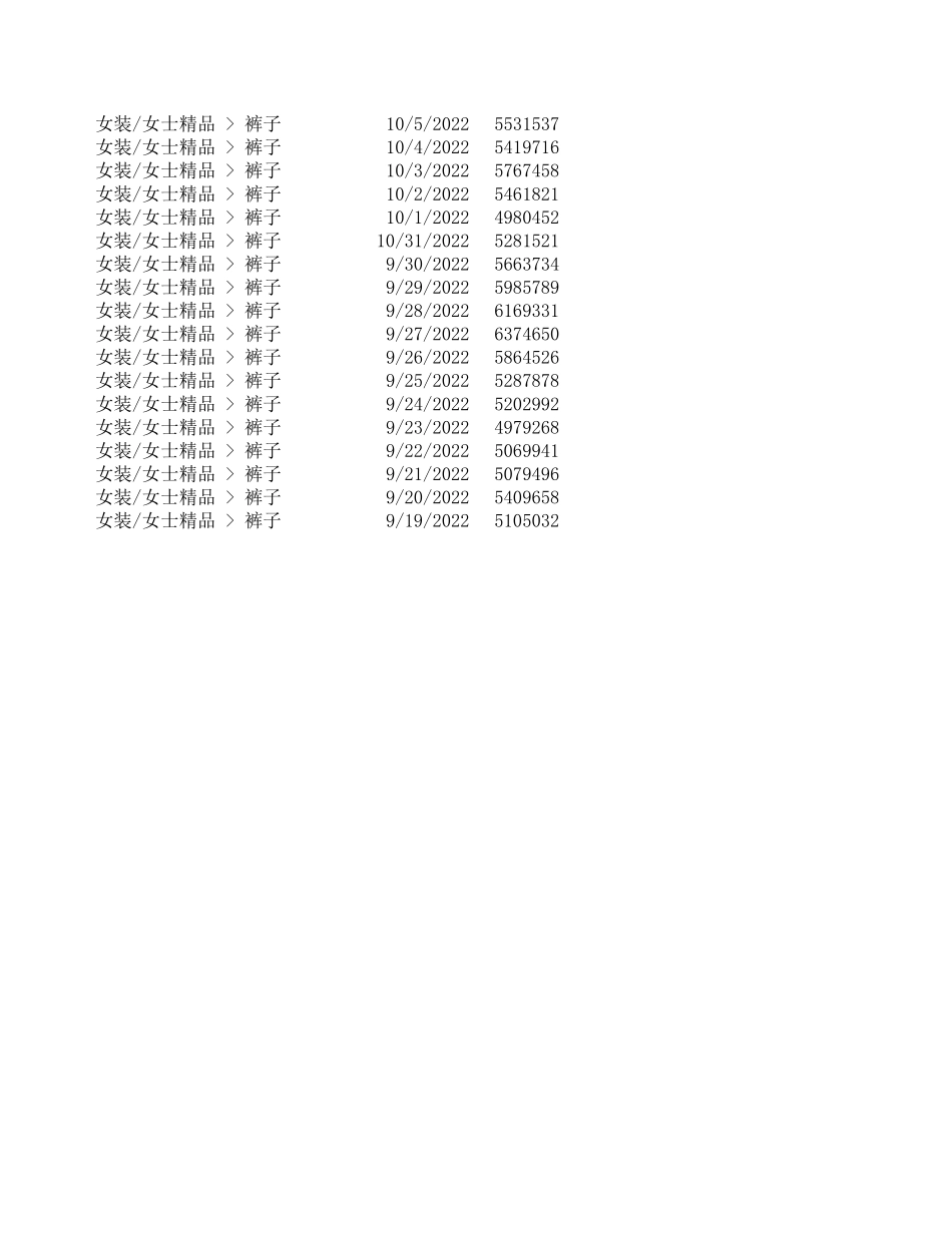 1-4源数据（交易指数数据表）.xlsx_第2页