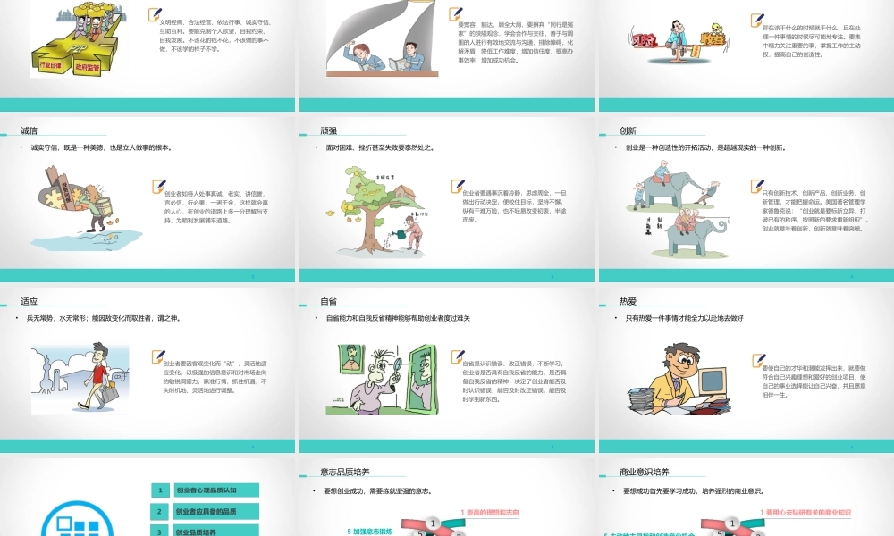 2.1修炼创业品质.ppt
