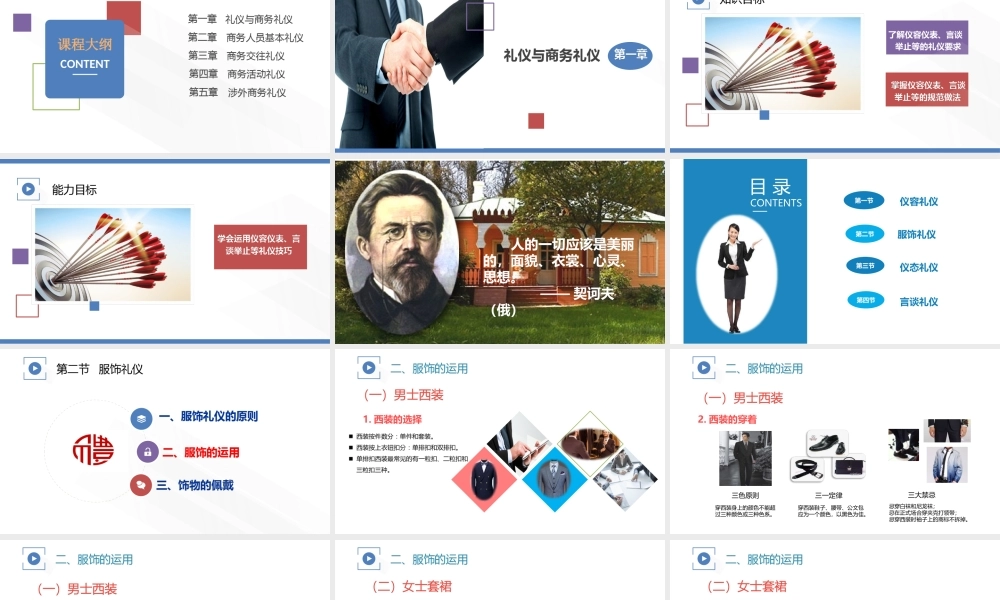 02商务礼仪（2.2）.ppt