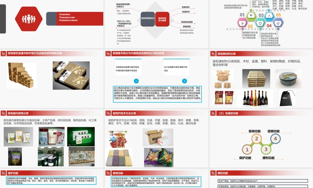 2.1.1商品包装材料.pptx