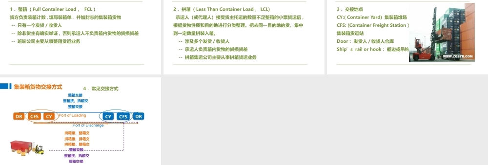 02集装箱交接方式.pptx