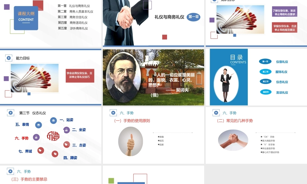 02商务礼仪（3.6）.ppt