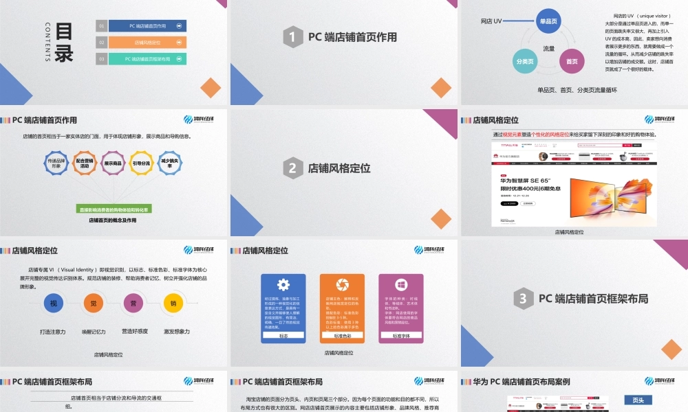 2.1.1 PC端店铺首页布局.pptx