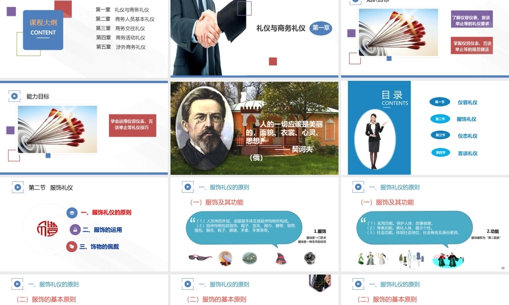 02商务礼仪（2.1）.ppt