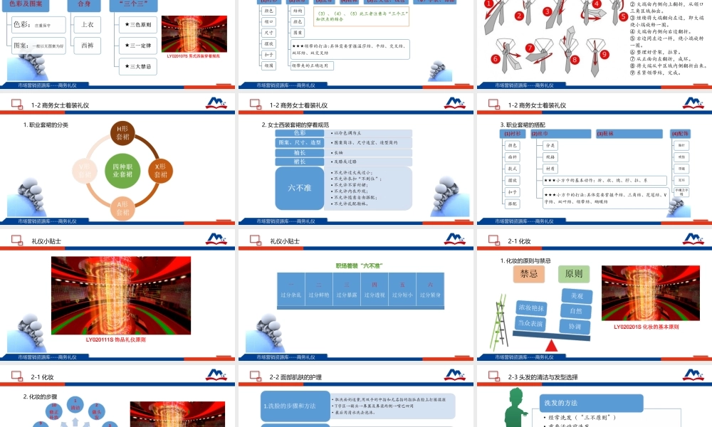 02职业形象礼仪.ppt