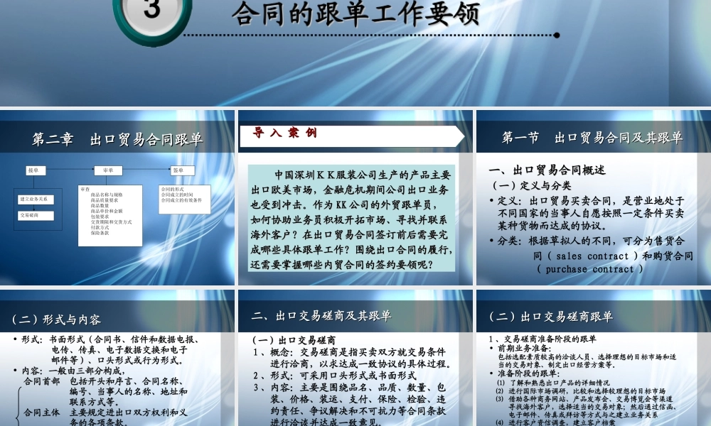 2 出口贸易合同跟单2013.2.28.ppt