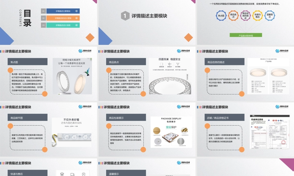 2.2.4 商品详情描述设计.pptx