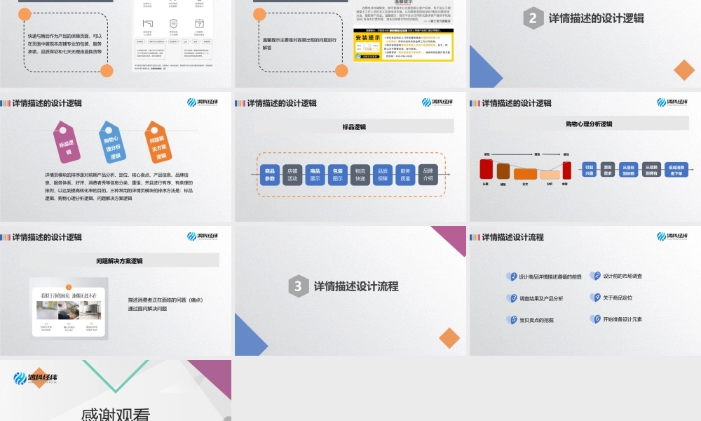 2.2.4 商品详情描述设计.pptx