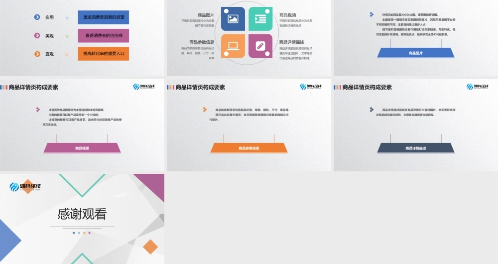 2.2.1 商品详情页布局.pptx