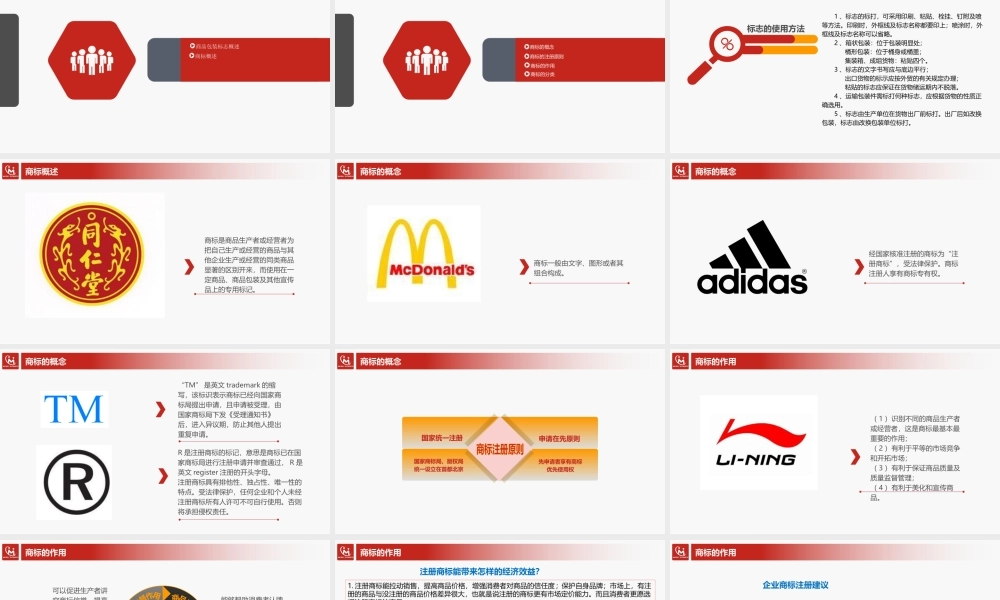 2.2.2商标概述.pptx