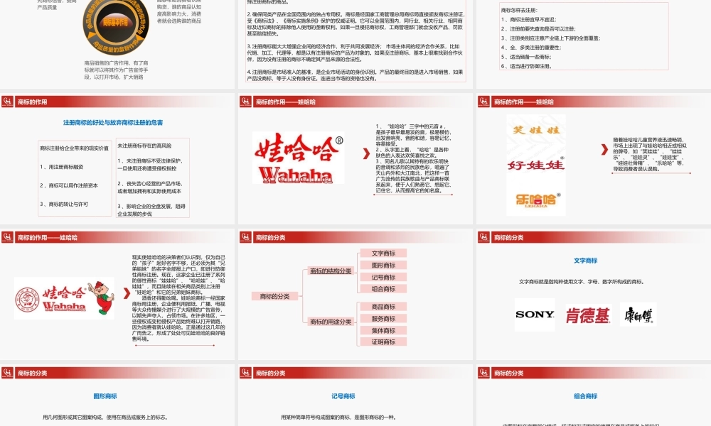 2.2.2商标概述.pptx
