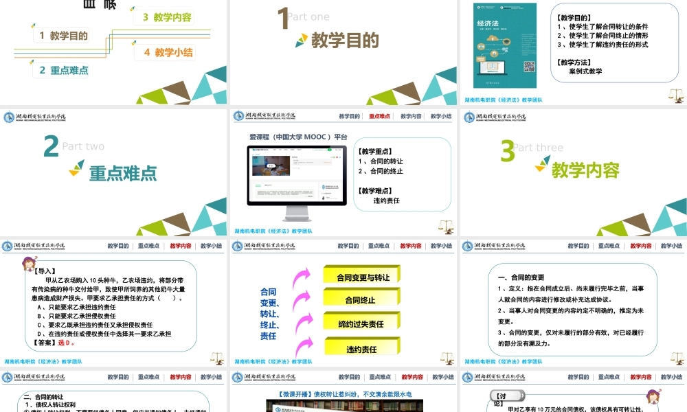 2.5-合同转让、终止、责任.pptx