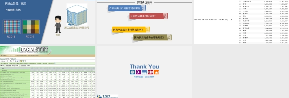 2.如何确定产品的主要目标市场.pptx