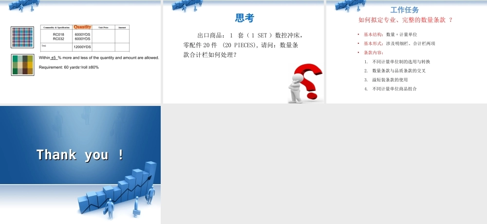 2.如何拟定数量条款.ppt